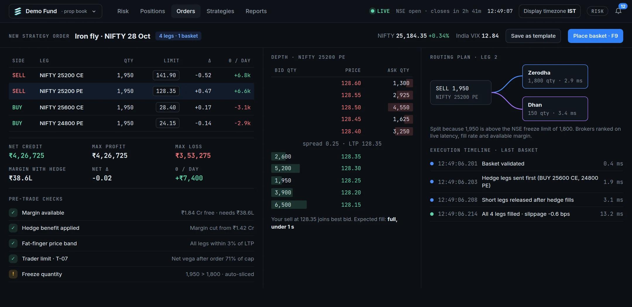 Ekalon OMS screen with demo data